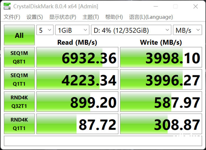 顏值擔當性能不凡 雷神ZERO 2022深度評測