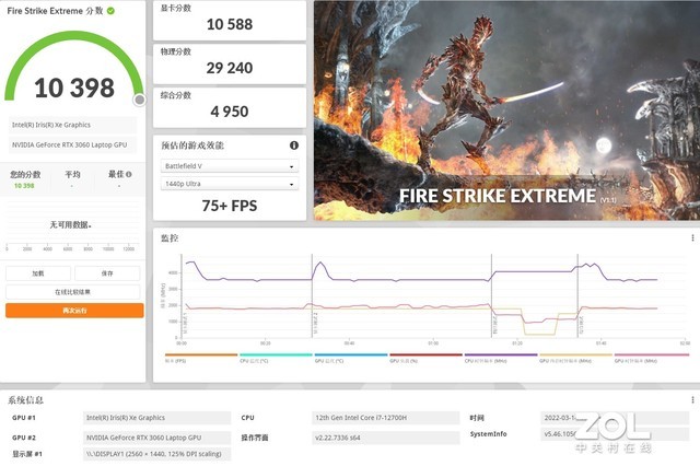 【有料評測】性能調(diào)校超強(qiáng)