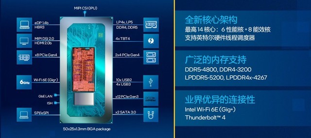 【有料評測】i9-12900HK頂配微星GP76評測:體驗爆表的發(fā)燒游戲旗艦