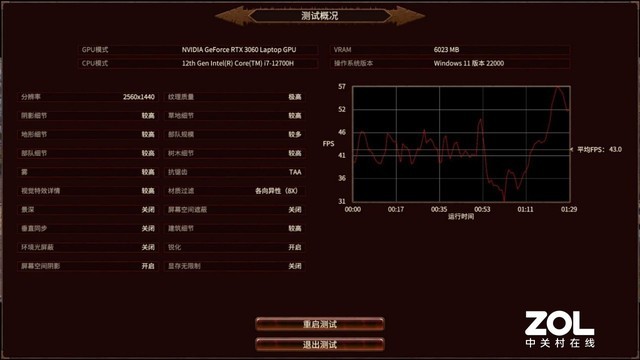更快 更強(qiáng) 更滿血 12代酷睿i7+RTX3060版宏碁暗影騎士·擎Pro深度體驗(yàn) 