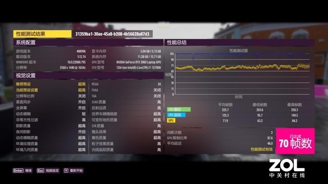 更快 更強(qiáng) 更滿血 12代酷睿i7+RTX3060版宏碁暗影騎士·擎Pro深度體驗(yàn) 