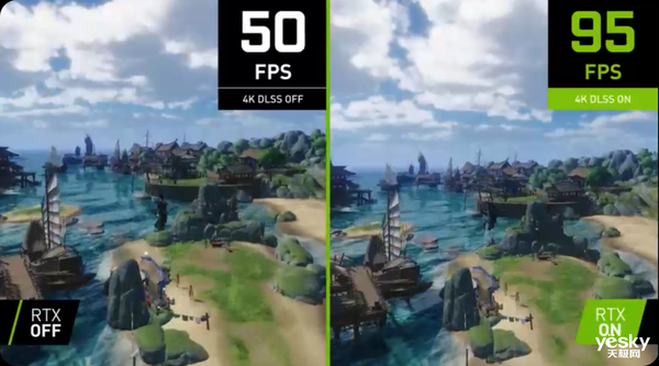 滿功耗RTX 3070 Ti加持，ROG魔霸6 Plus讓你輕松擁有“戰(zhàn)未來”電競體驗(yàn)！