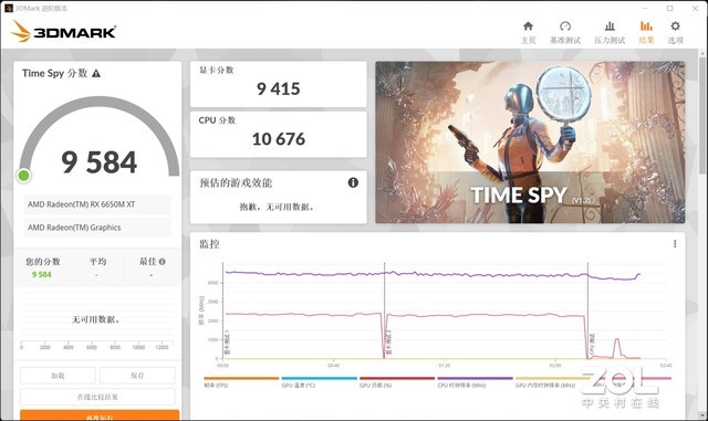 首發RX6650M XT 玄派玄機星游戲本評測
