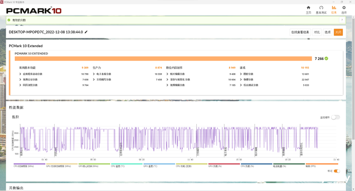 全能游戲玩家的機甲主力 雷神911X體驗評測