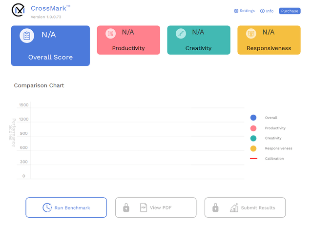 商用電腦處理器哪家強？不如看看權威機構的測試報告怎么說的