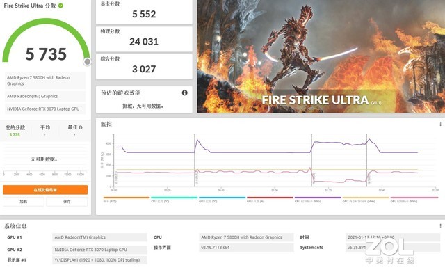 RTX3060與RTX3070兩款顯卡性能相差幾何?