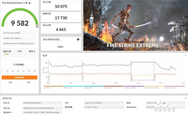 RTX3060與RTX3070兩款顯卡性能相差幾何?