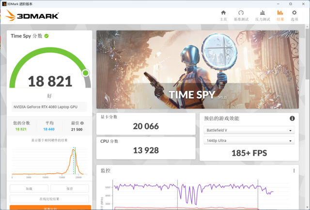 游戲本上水冷價(jià)值幾何？性能提升多少？